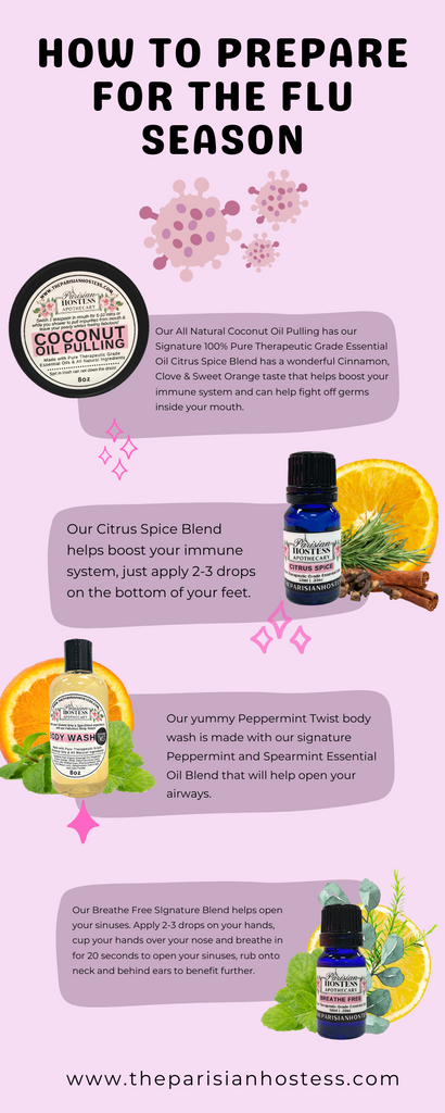 Boost Your Immunity This Flu Season With Our Natural Wellness Solution