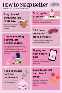 How to Get A Goodnights Sleep